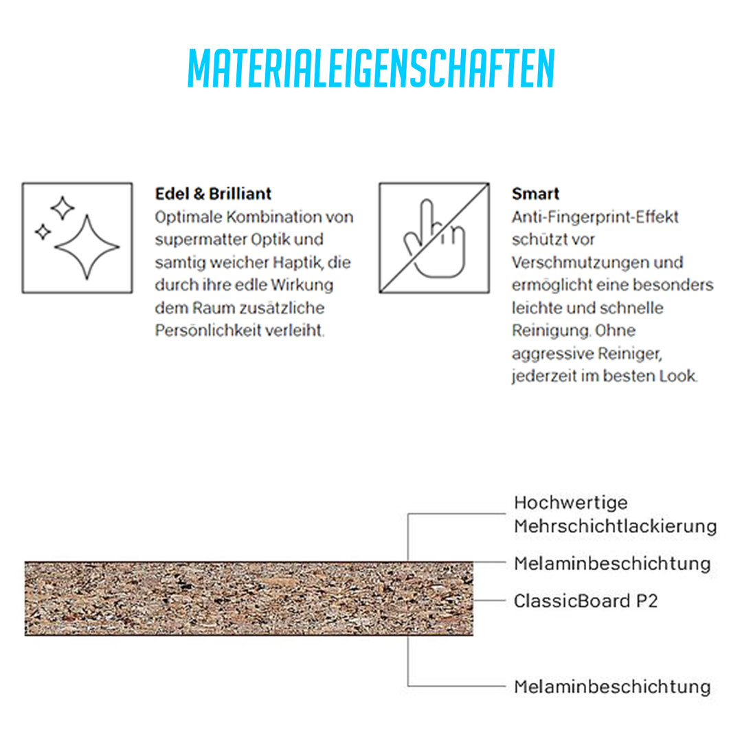 Küchenfront 19mm PRIMEBOARD Graphitschwarz
